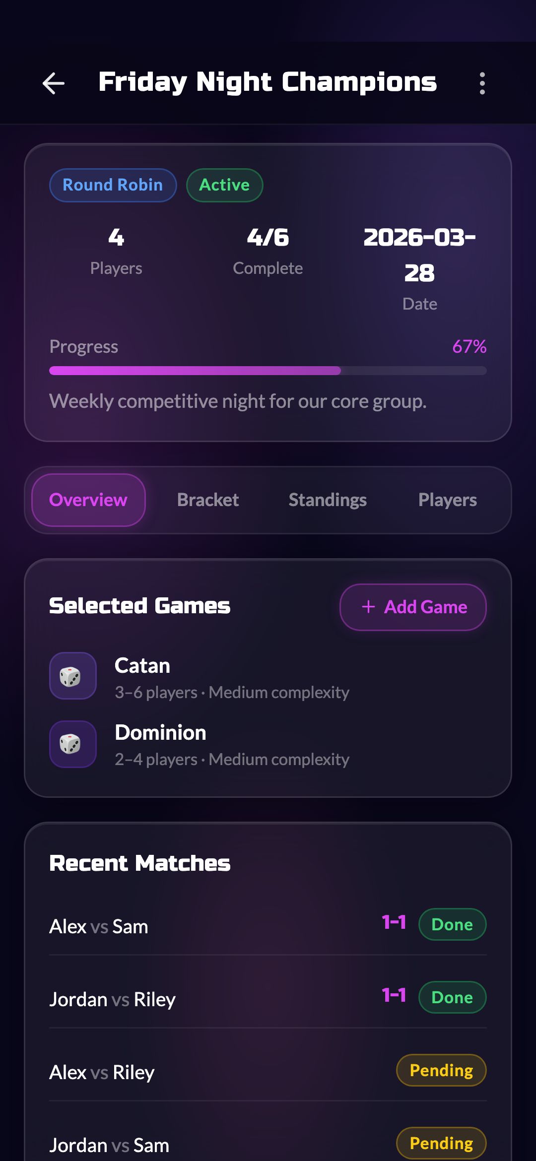 Tournament Details